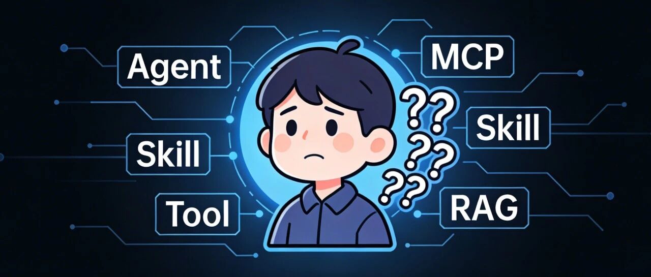 小小铭聊 AI：5 分钟入门 AI 基础概念——Agent, MCP, Skill, RAG，别再傻傻分不清！