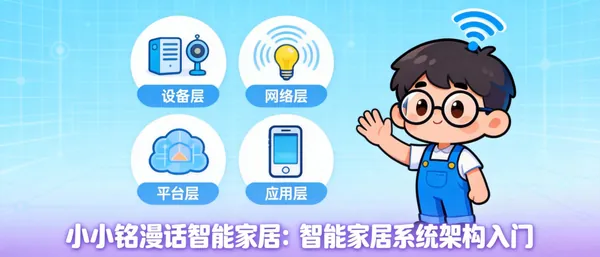 小小铭漫话智能家居：智能家居的前世今生